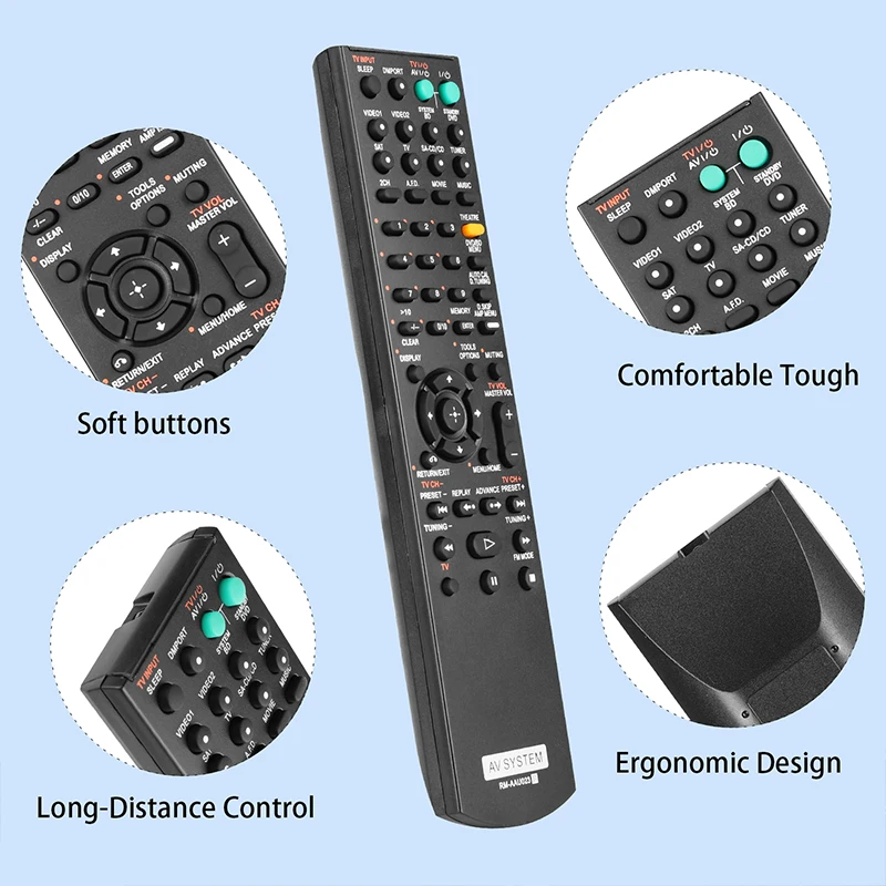 RM-AAU023 Remote Control For Sony Home Theatre System SS-WS23 SS-WP23 SS-CNP23 SS-WP7500 SS-SRP23F SS-MSP23F SS-MSP23S STR-DH700