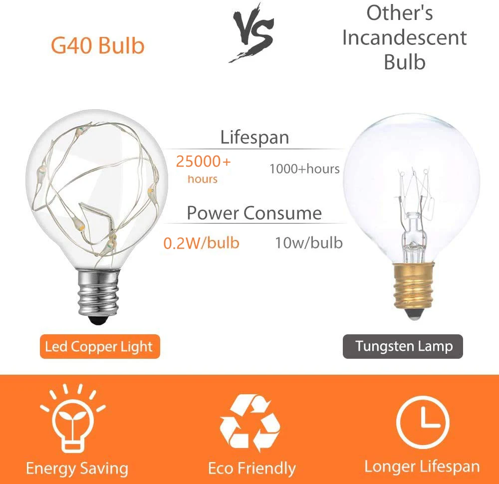 Globe LED G40 1W Copper Wire bulb Waterproof E12 DC3V Warm White 2700K Shatterproof LED Bulb for String Light Home Party Decor