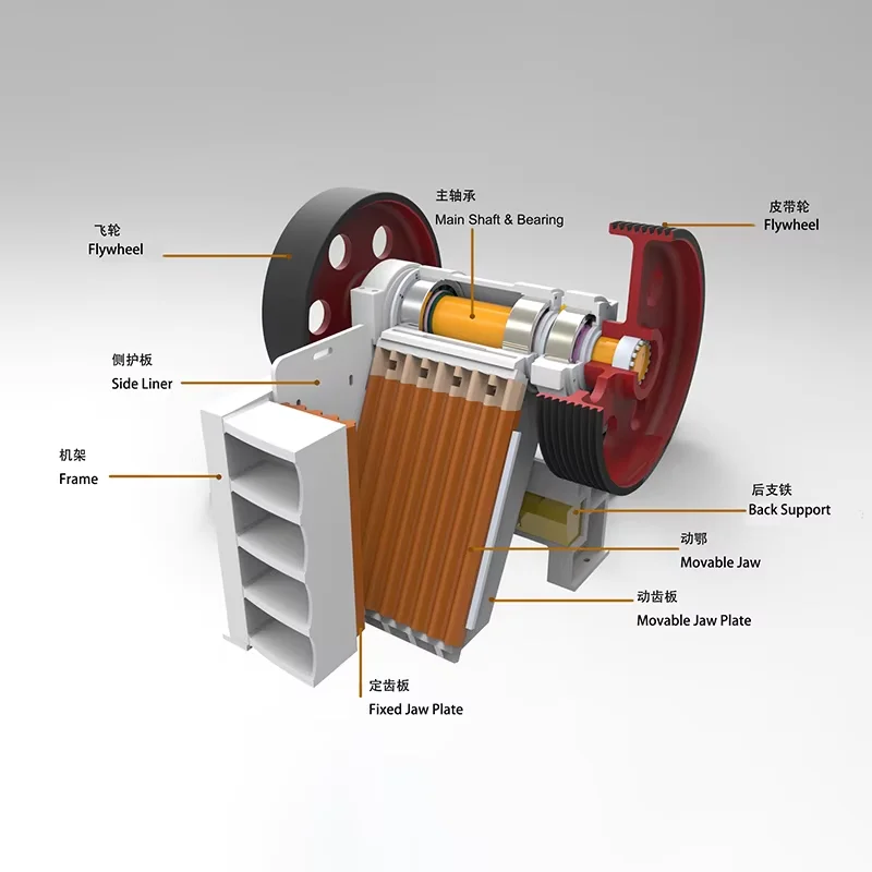 Jaw Crusher Machine Pe-600a Jaw Crusher High Quality Gravel Basalt Crushing Hard Rock Stone Gasoline Engine Mineral Gold Crusher