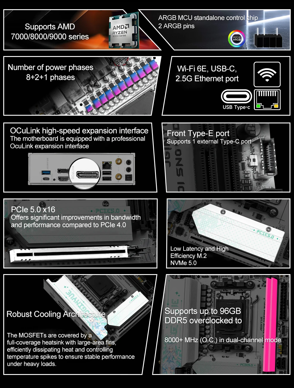 Placa-mãe JGINYUE B850I SNOW D - B650 Itx Motherboard Wifi avaliação e preço