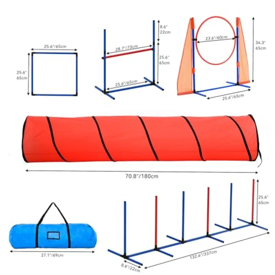 description