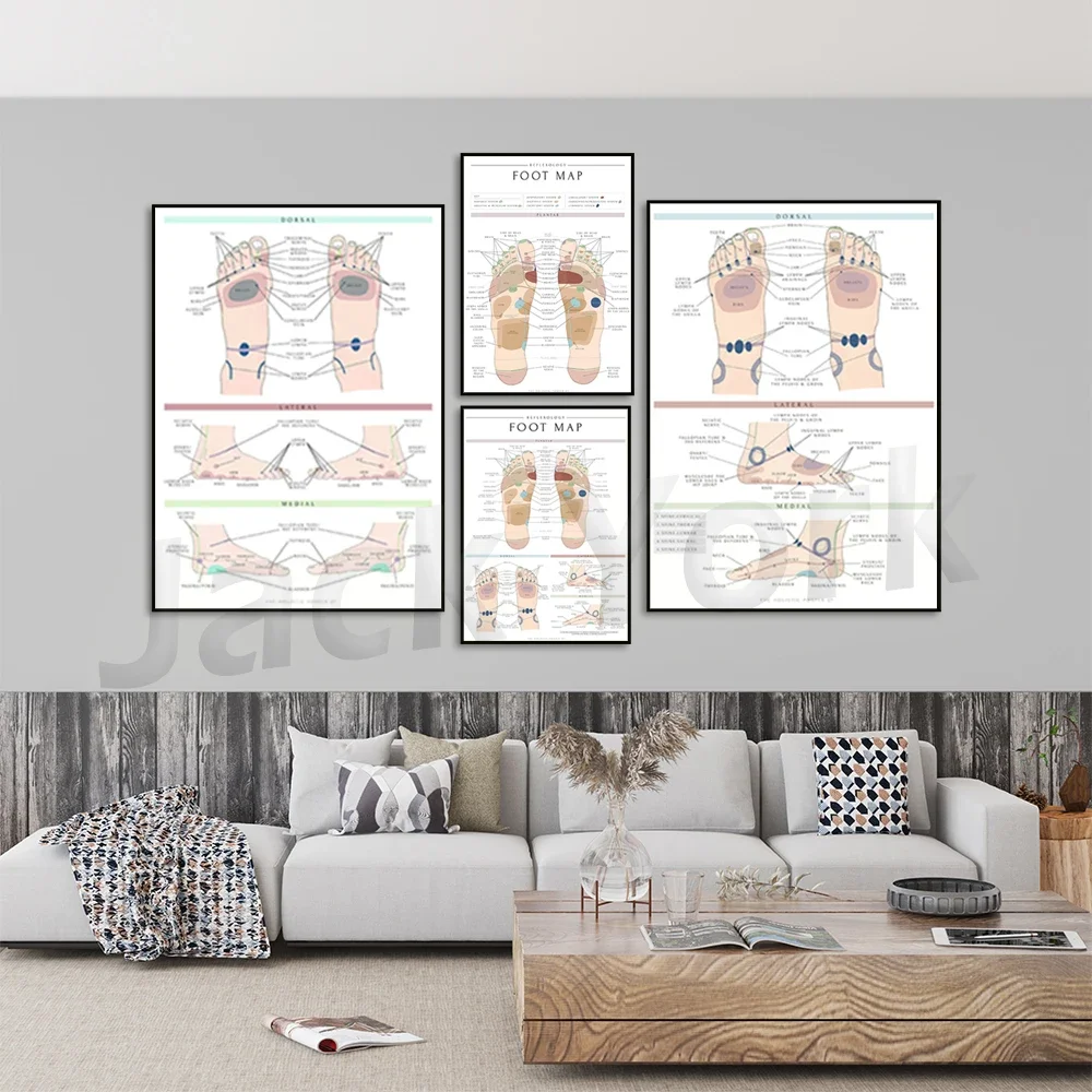 Reflexology Foot Map/Foot Chart Print Wall-art, Therapy Room Poster, Informative/Detailed Foot Map/Chart