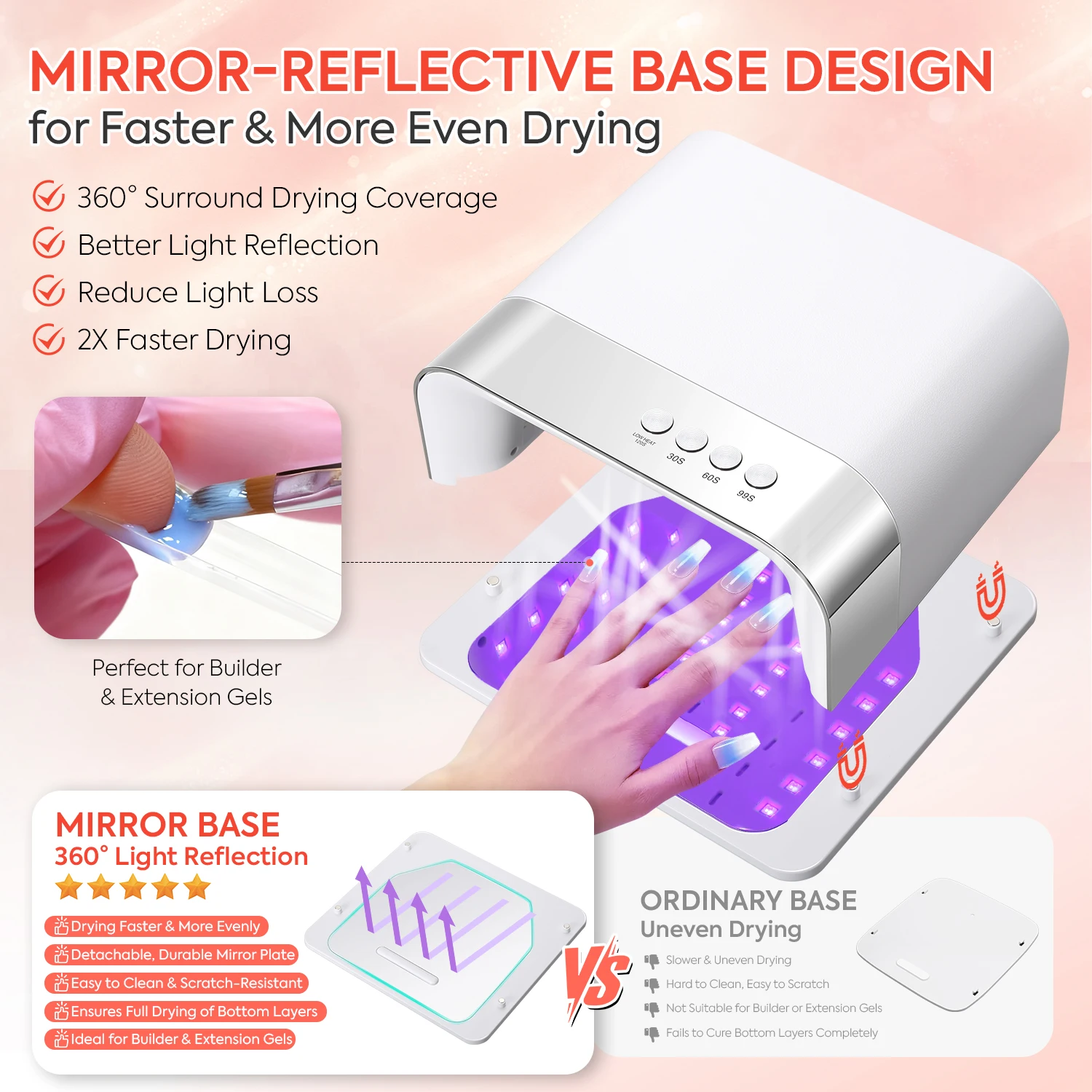 مصباح أظافر LED بالأشعة فوق البنفسجية بقدرة 168 وات مع مستشعر ذكي وقاعدة مغناطيسية قابلة للإزالة و4 أوضاع مؤقت لعلاج الجل بدون جهد في المنزل أو الصالونات الأمريكية