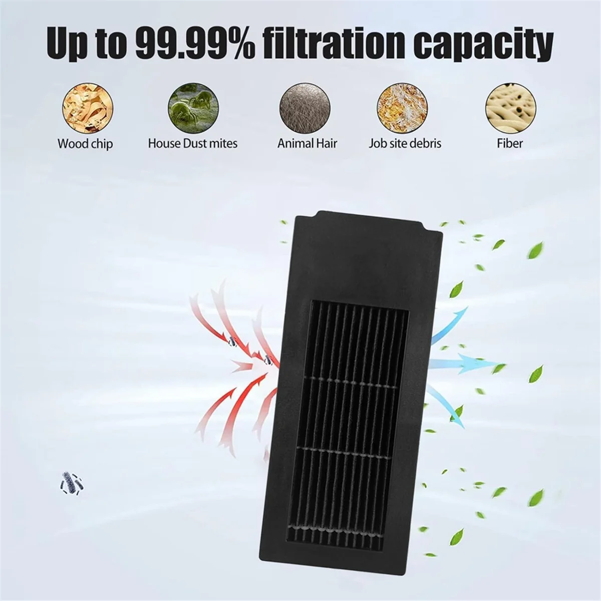 For Deebot X2 / X2 Omni / X2 Pro / DEX86 Robot Vacuum Cleaner Main Side Brushes Hepa Filter Mop Cloth Dust Bags image 4