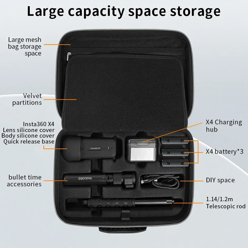 For Insta360 X4 Accessories Portable Case, Protective Bag Large Tote Case, Insta360 X4 Accessory Case