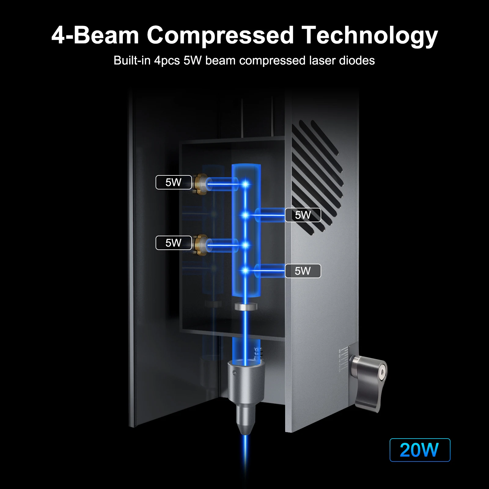 Pohon LASER 20W kepala Laser dengan 4 dioda dan udara membantu TTL modul cahaya biru untuk Laser DIY alat pemotong ukiran