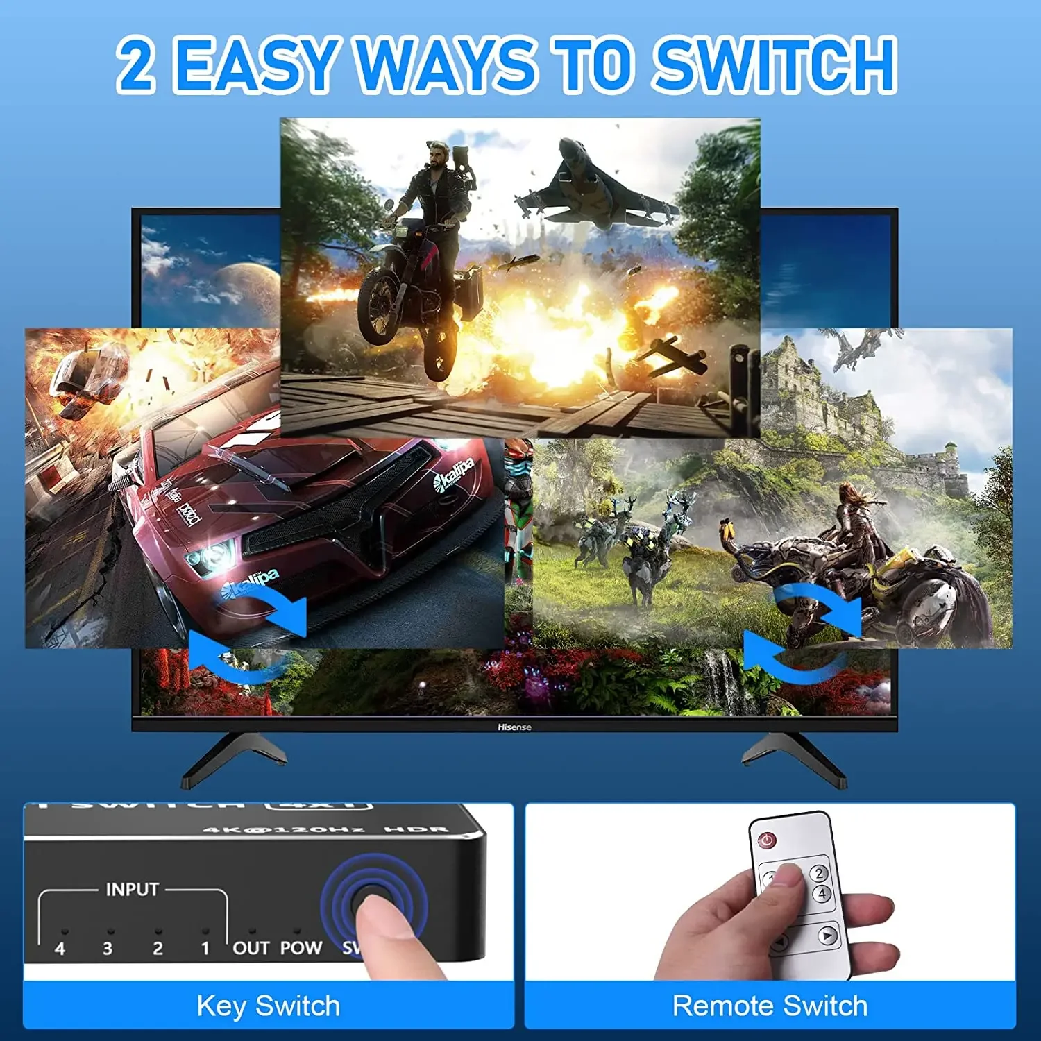 8K 60Hz HDMI 2.1 Switch 5x1 3x1 4x1 8K 48Gbps 4K 120Hz HDMI Switch Selector Hub 5 in 1 out With IR Remote for Xbox PS5 Projector