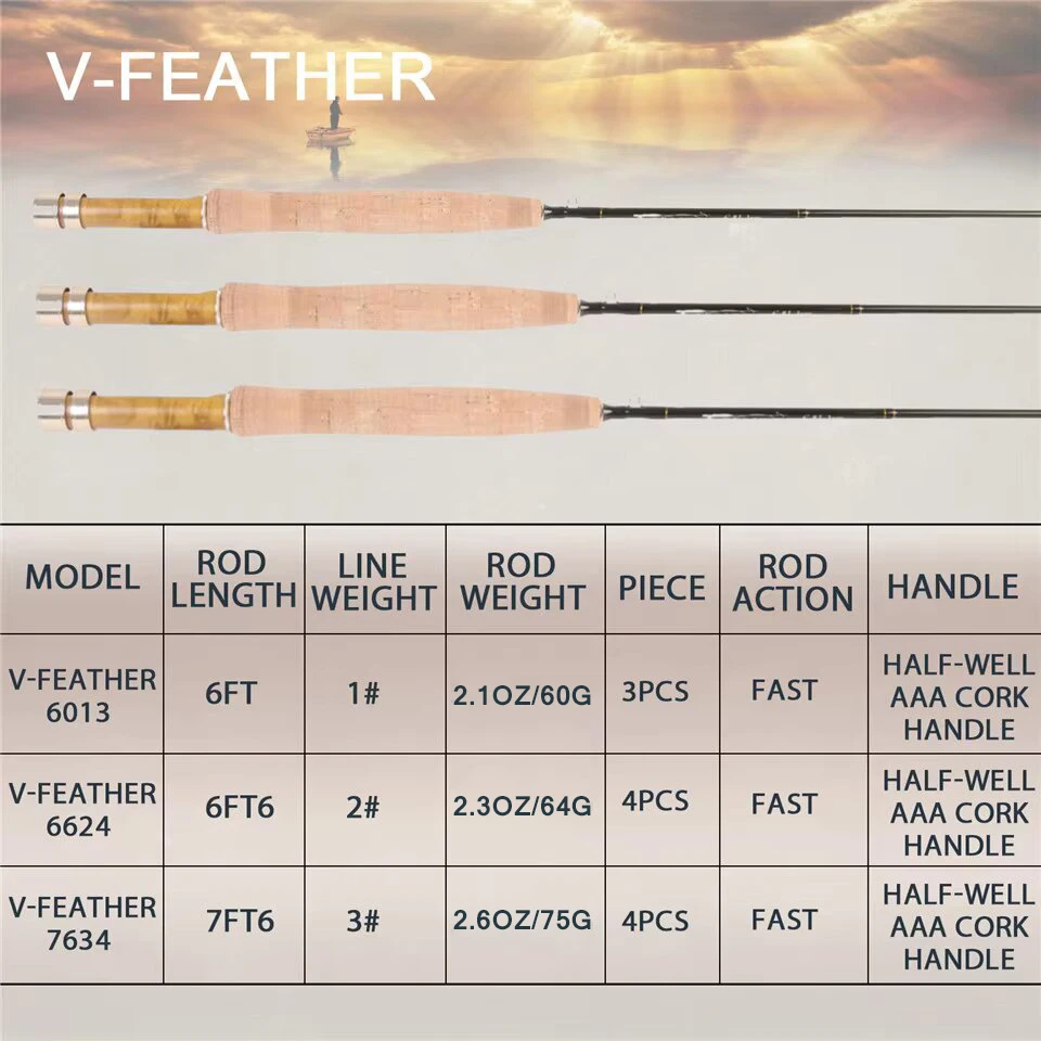 Maximumcatch V-Feather 6ft/6.5ft/7.5ft 1/2/3wt Light Weight Fly Fishing Rod SK Carbon Fiber 3/4pcs Fly Rod With Carbon Tube