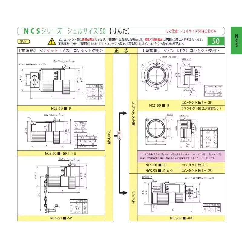 (1PC)New original seven-star scientific connector, NCS-5015-R.