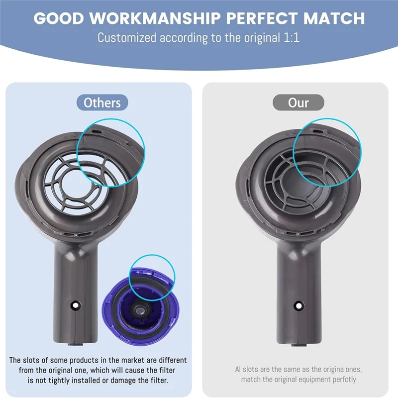 Baao-capa traseira do motor + conjunto de filtro hepa pré e pós para dyson v6 dc58 dc59 dc62 dc72 dc74 peças de aspirador de pó