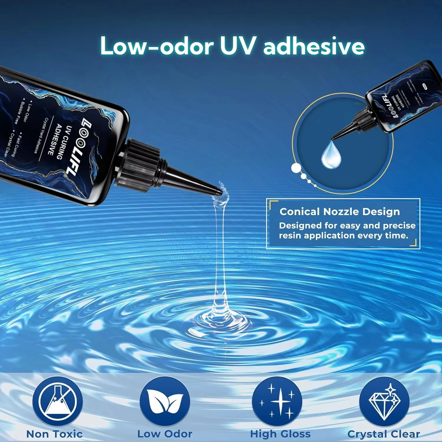 50ML UV Curing Resin Adhesive Crystal Low Odor Hard Bubble Free Fast Cure Clear Glue For  Glass DIY Jewelry Acrylic Craft Repair
