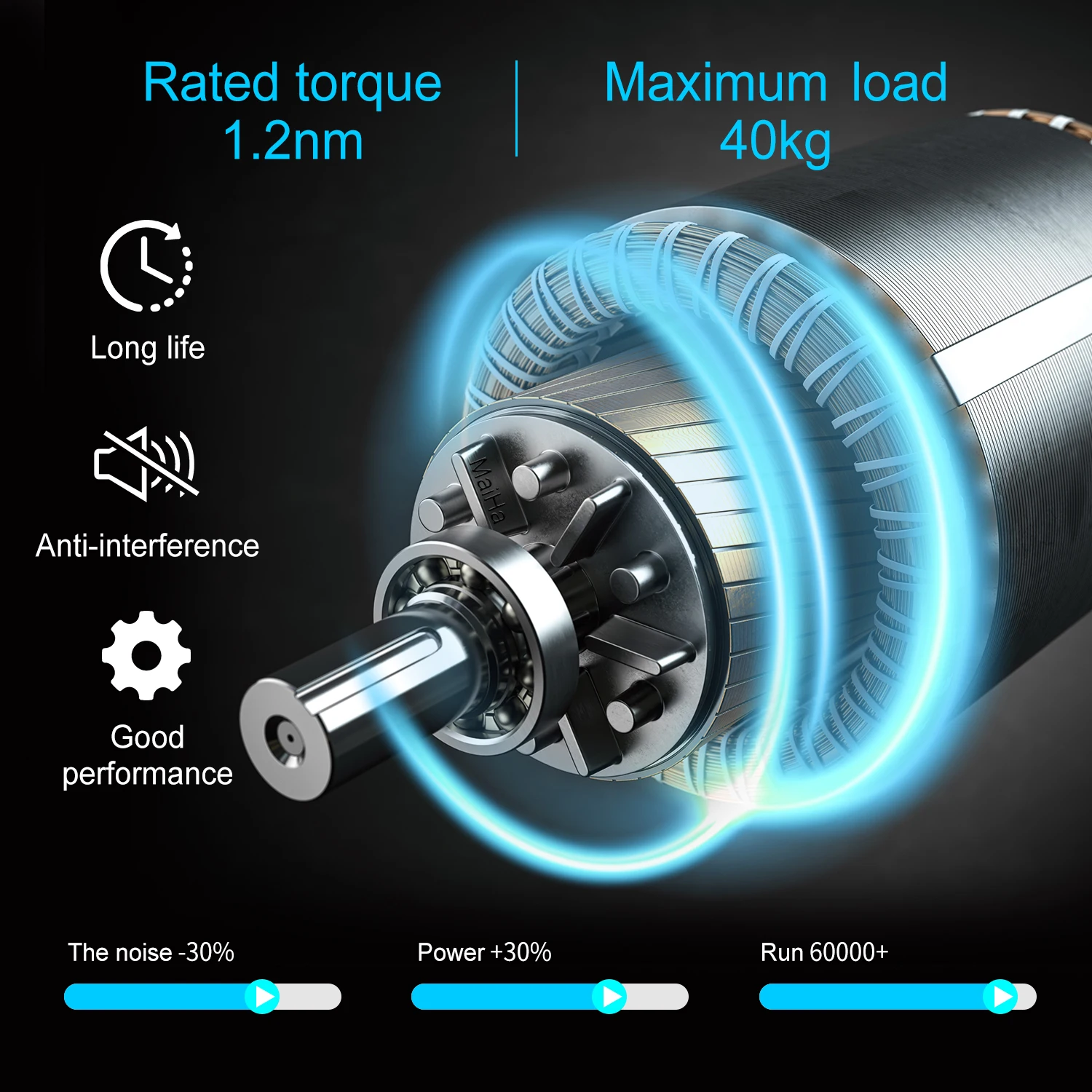 Maiha-Motor eléctrico de cortina inteligente, dispositivo inalámbrico con Control remoto por voz, Wifi, compatible con Alexa y Google asistido, Tuya