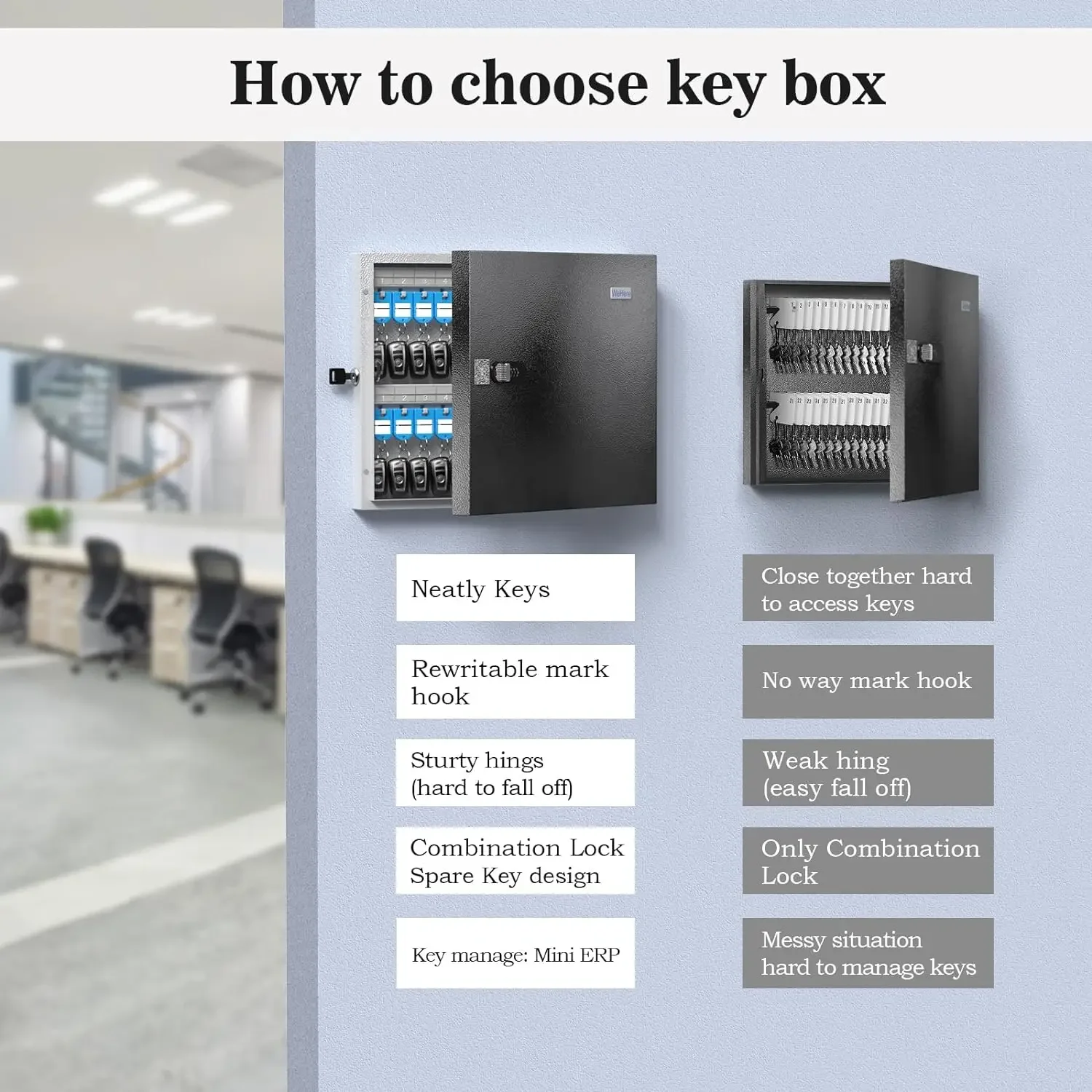 WeHere Key Safe Box Wall Mounted (48 Keys), Roller Mechanical Password Lock,key Cabinet with Combination Lock and 48 Key Labels