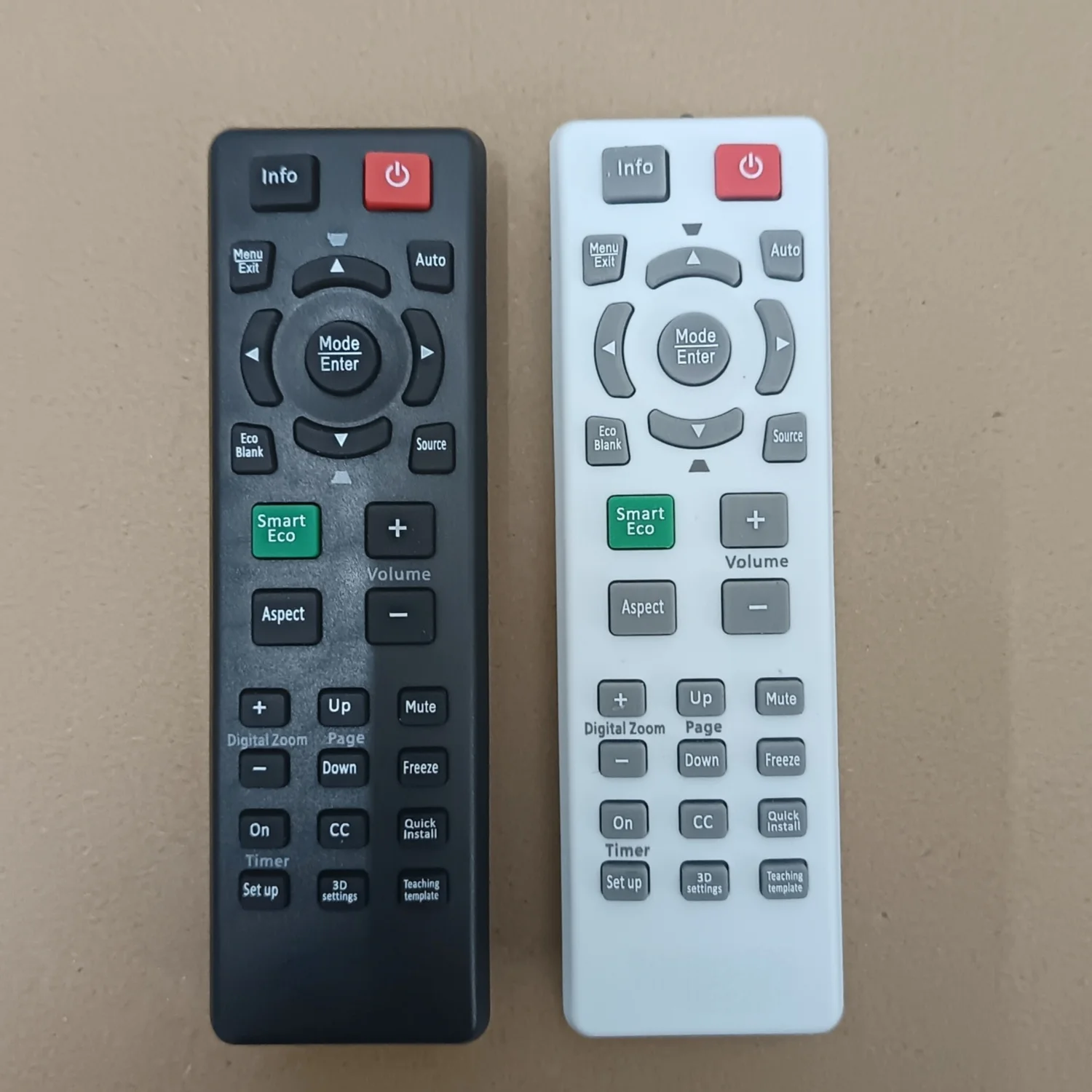 Новый RC02 для проектора Benq, пульт дистанционного управления HT1070A W1050 TX538 TS537 MS521 MW523 MX522 MW535 MX525 MS524 TW539 TW526 Высокое качество Новый RC02 для проектора Benq, пульт дистанционного управления HT1070A W1050 TX538 TS537 MS521 MW523 MX522 MW535 MX525 MS524 TW539 TW526 Высокое качество