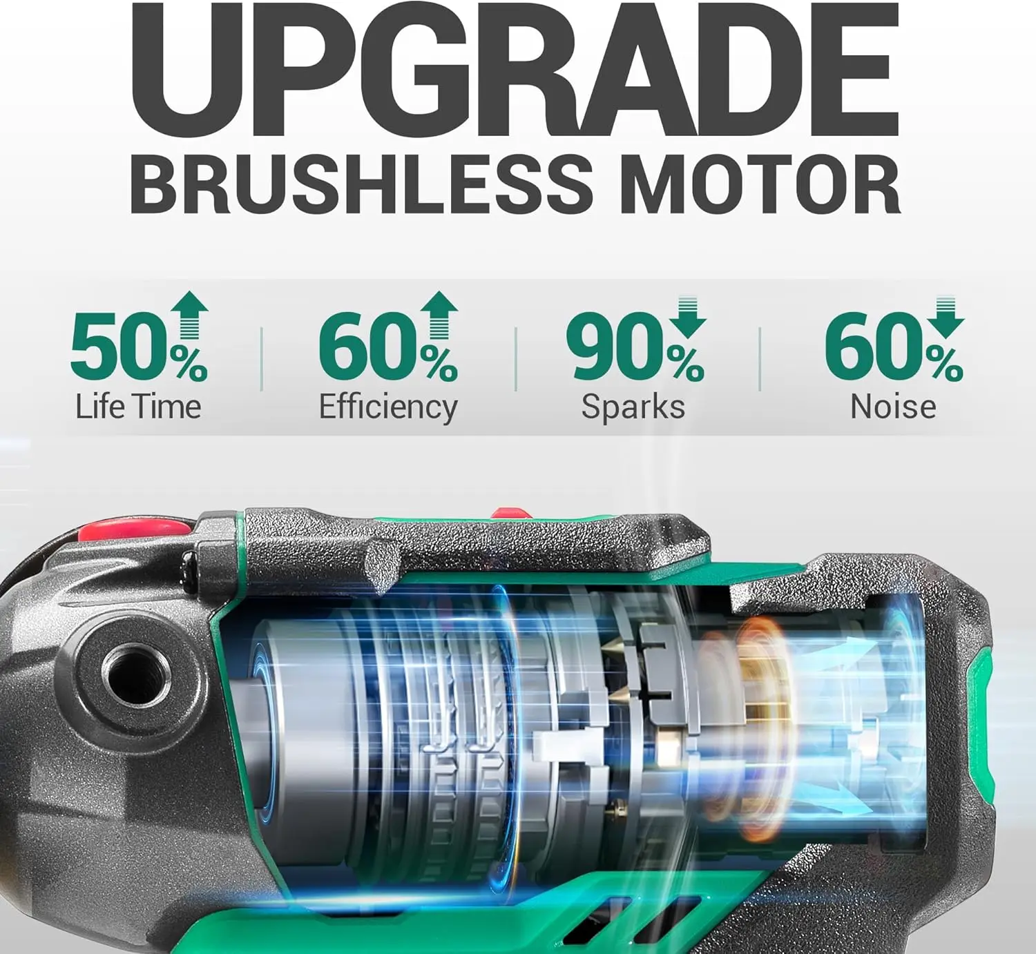 Mesin Poles Tanpa Kabel 12V, Kit Sikat 3' & Sander 2' dengan 2 Baterai 2.0Ah, 2800-8300RPM untuk Detailing Mobil