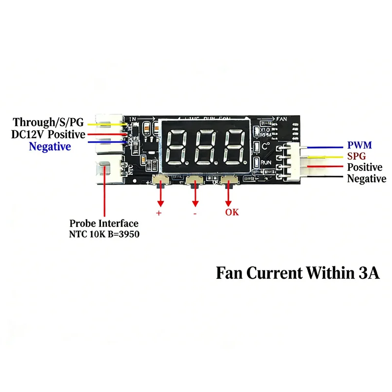 3A 12V PWM Fan Thermostat Controller 4wire Digital Temperature Display Noise Reduction Fan Stop Protection Board