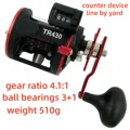 TR430