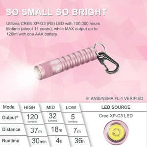 أعلى 11 مبيعات megaorei 3 للرؤية الليلية - No9