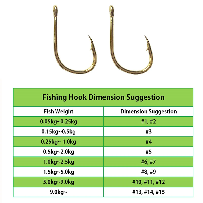 Fishing Hooks Wholesale by Bulk 1000Pcs/lot Fish Hook Gold Color 3#-15# Carbon Steel Fishhooks Carp Fishing Tools Pesca