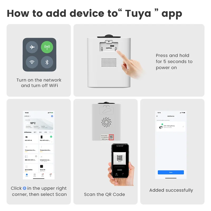 M18K-Built-In Battery 4G TUYA Solar Camera 1080P 64G Outdoor Surveillance PIR Detection Color Night Vision Home Security