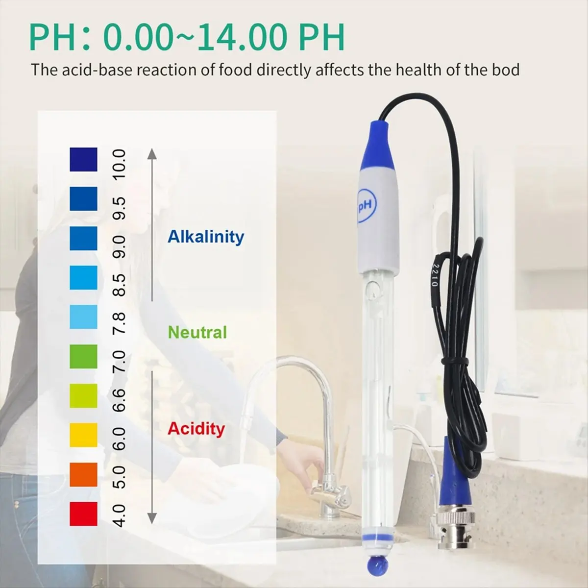 A008 Ph Replacement…