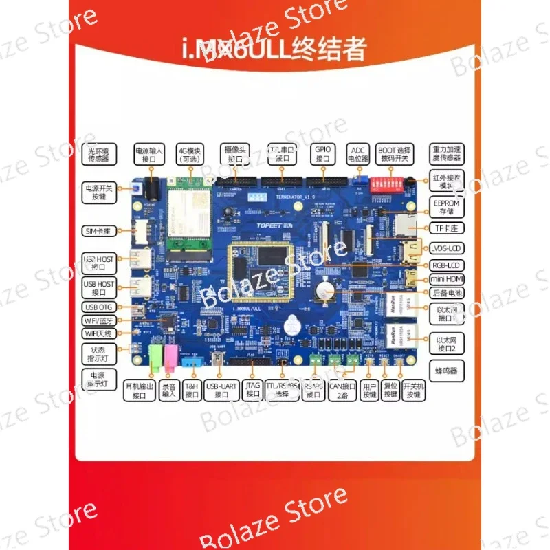 IMX6ULL Blue Development Board NXP Embedded ARM Core Board Linux System Super STM32