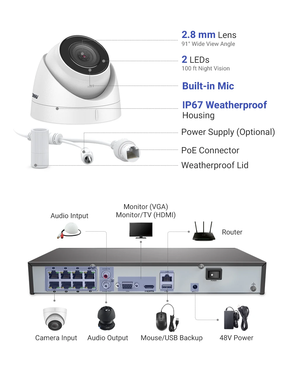 ANNKE POE NVR 키트 보안 카메라 시스템, 양방향 오디오, H.265 + IP 카메라, 8MP, 4K NVR, 야외 CCTV 비디오 감시 세트, 16CH, 5MP