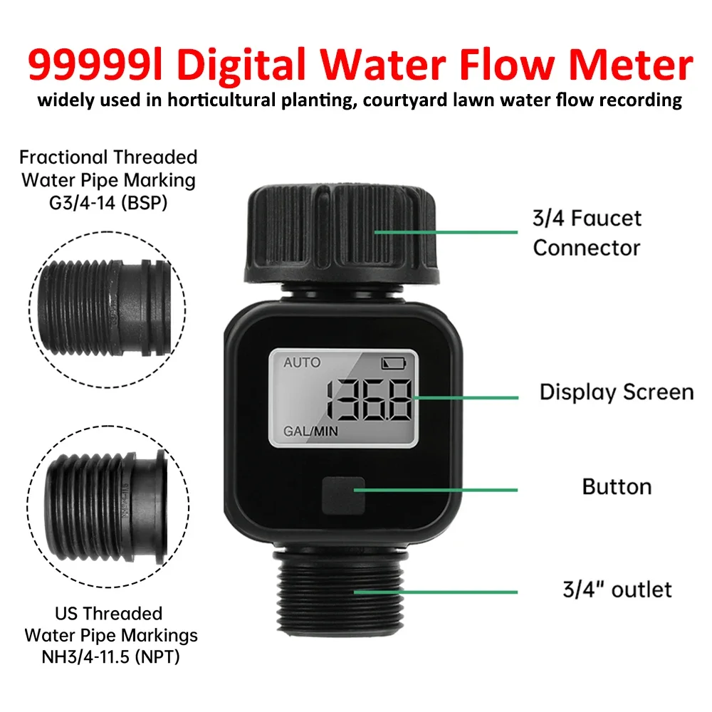 99999L Digital Wate…