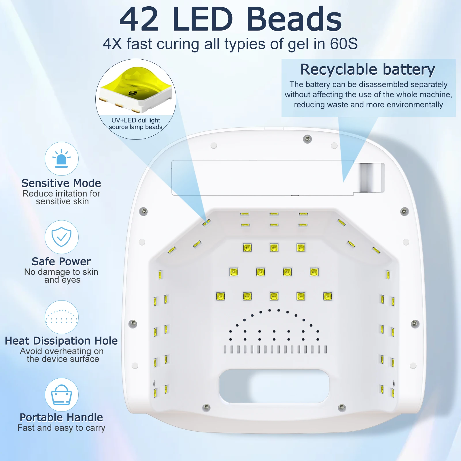 60W High Quality Rechargeable Cordless LED UV Nail Lamp Portable Low Noise Automatic Quick-Dry Nail Dryer with 42 Pcs Lamp