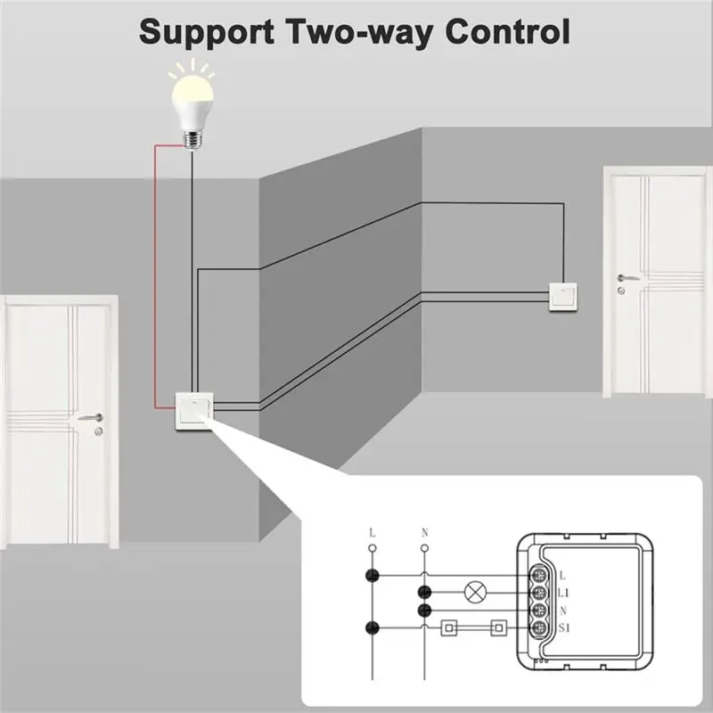 B50B Mini Zigbee Curtain Module, Smart WiFi Curtain Module 4CH, TUYA Curtain Switch for Home Automation DIY