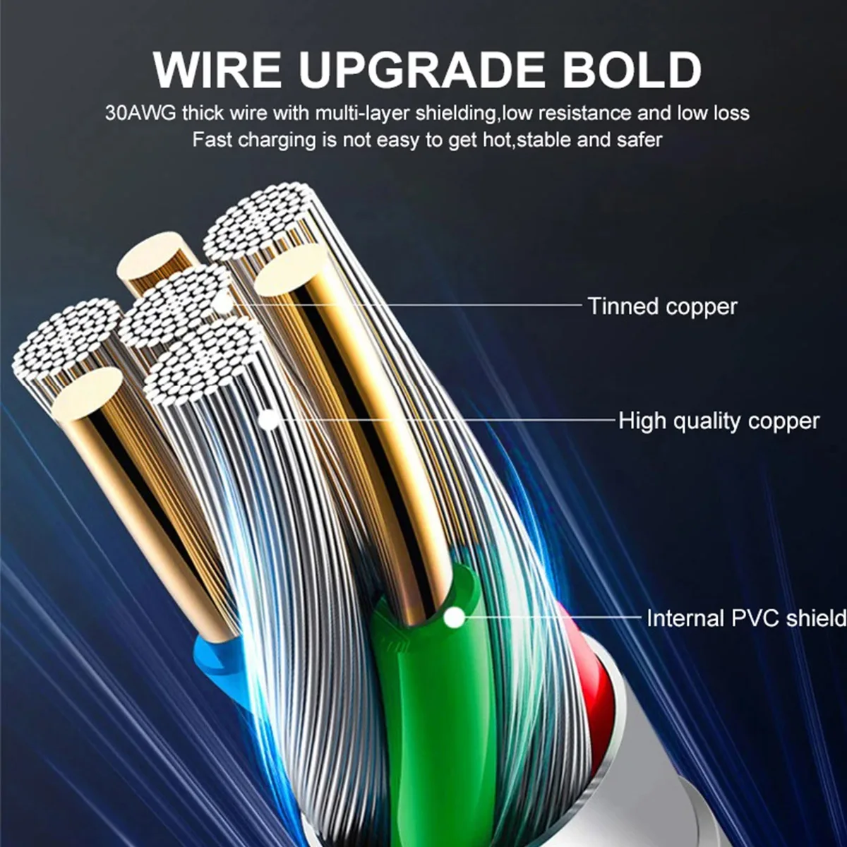 1/3/5 PCS USB Cable for iPhone 14 13 12 11 Pro Max Plus XR Xs Max USB to Lightning 6.6FT Fast Cable Charger Wire Accessories