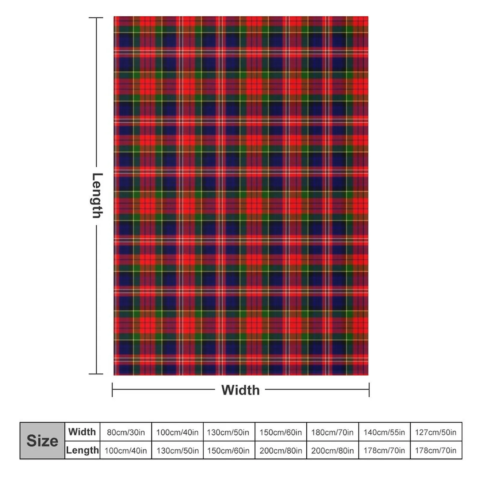 Clan MacPherson Tartan Throw Blanket Large Loose Blankets