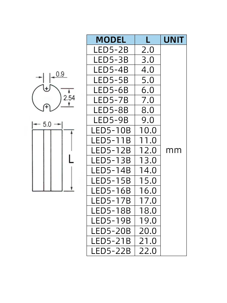 Plastic Ring Suitable for 5mm LED Lights LED Spacer Column Insulated Support Foot Cover for Light Emitting Diodes