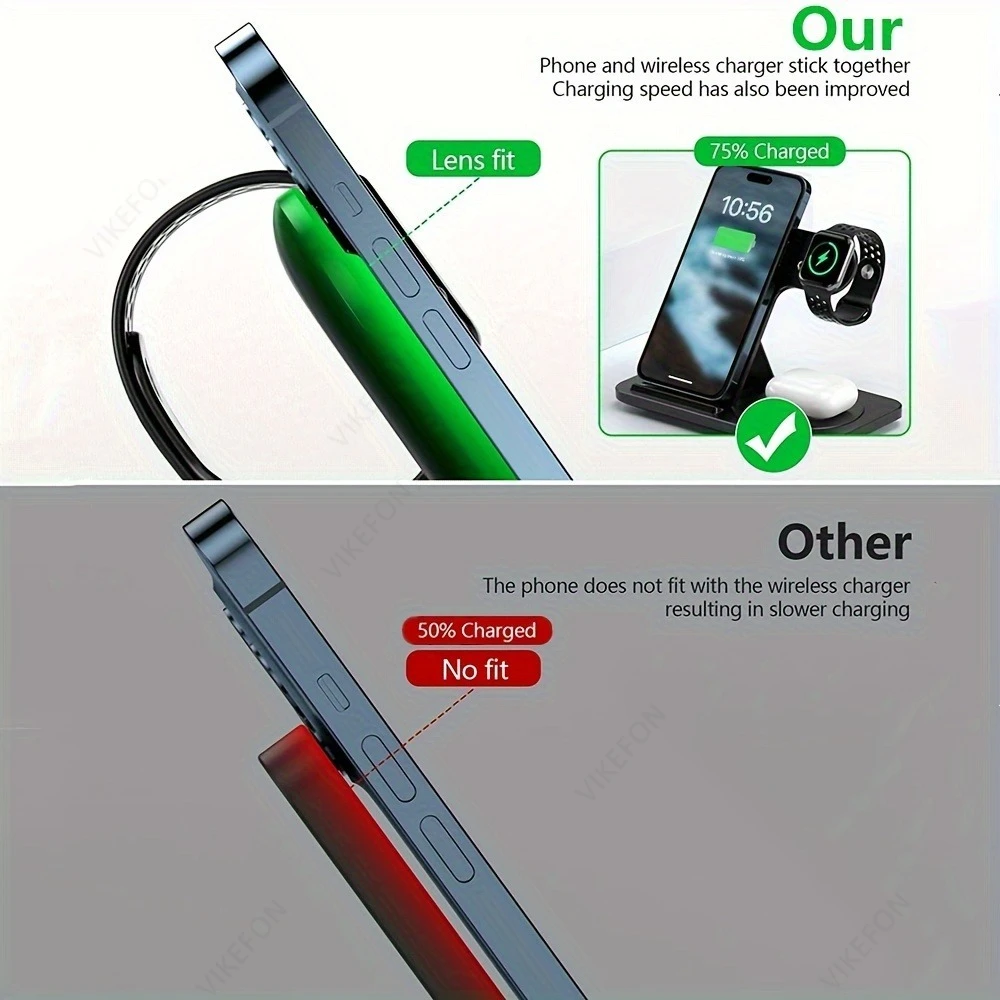 Foldable 100W Wireless Charging Station for iPhone 16 15 14 13 12 iWatch 10-2 Ultra Airpods 4 Pro 3 in 1 Fast Charger Stand Dock - náhled 5