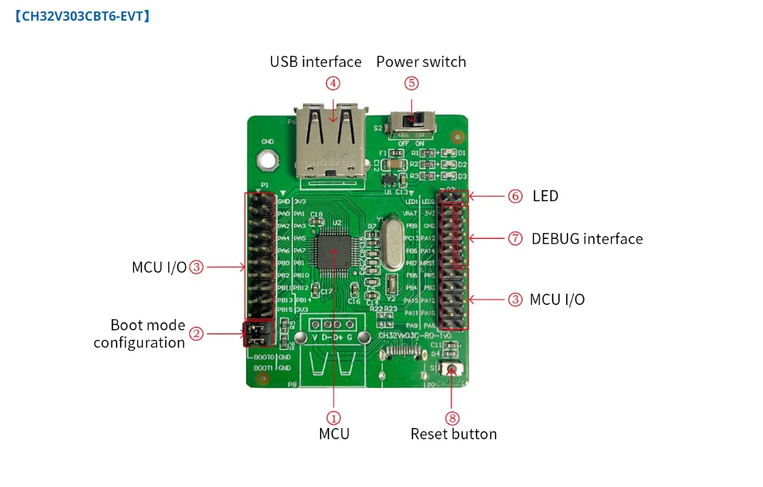 CH32V303CBT6 evaluation board EVT system board MCU intelligent RISC-V MCU demo board Kit