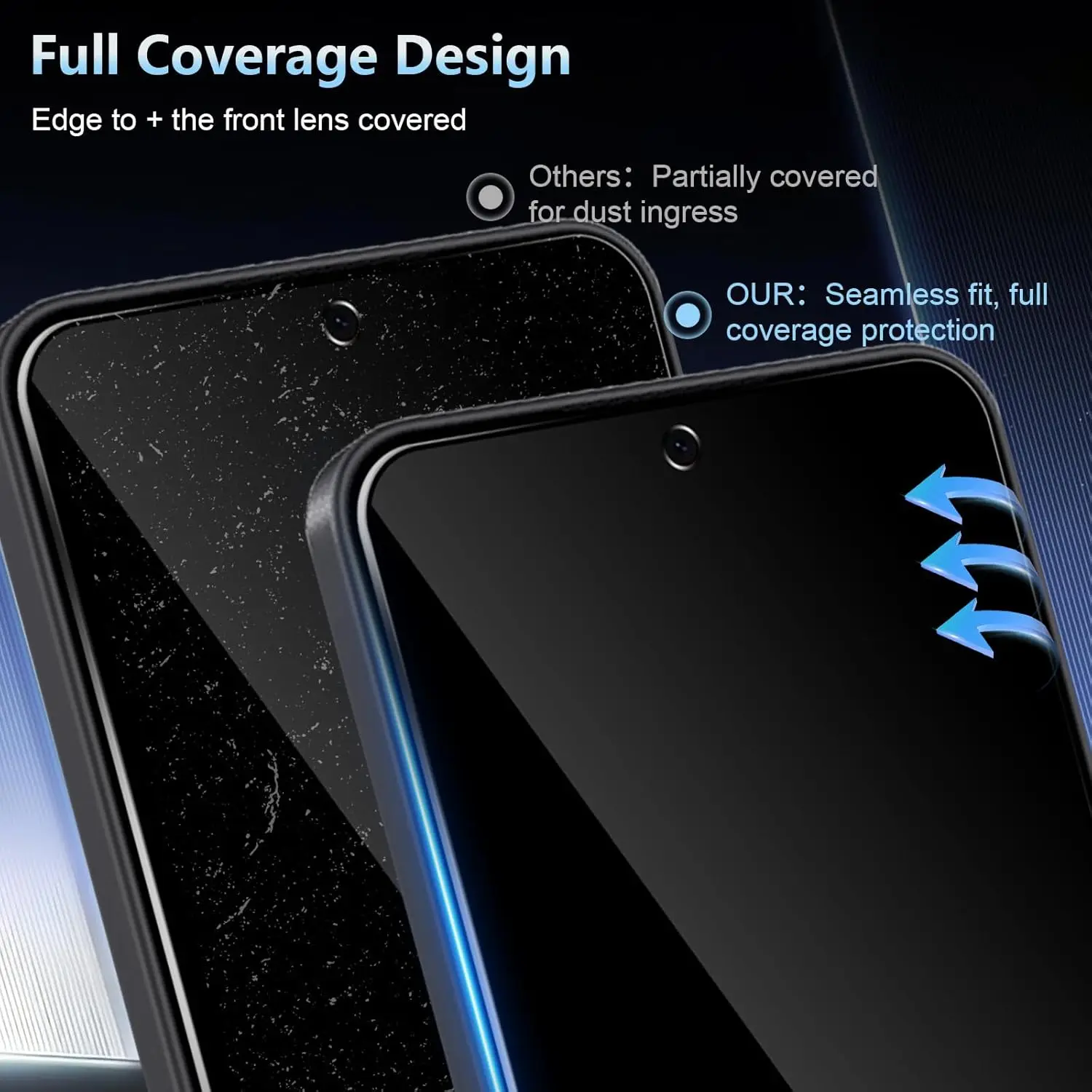 2Pcs Privacy Tempered Glass For Samsung Galaxy A37 Anti-Spy Screen Protector Film