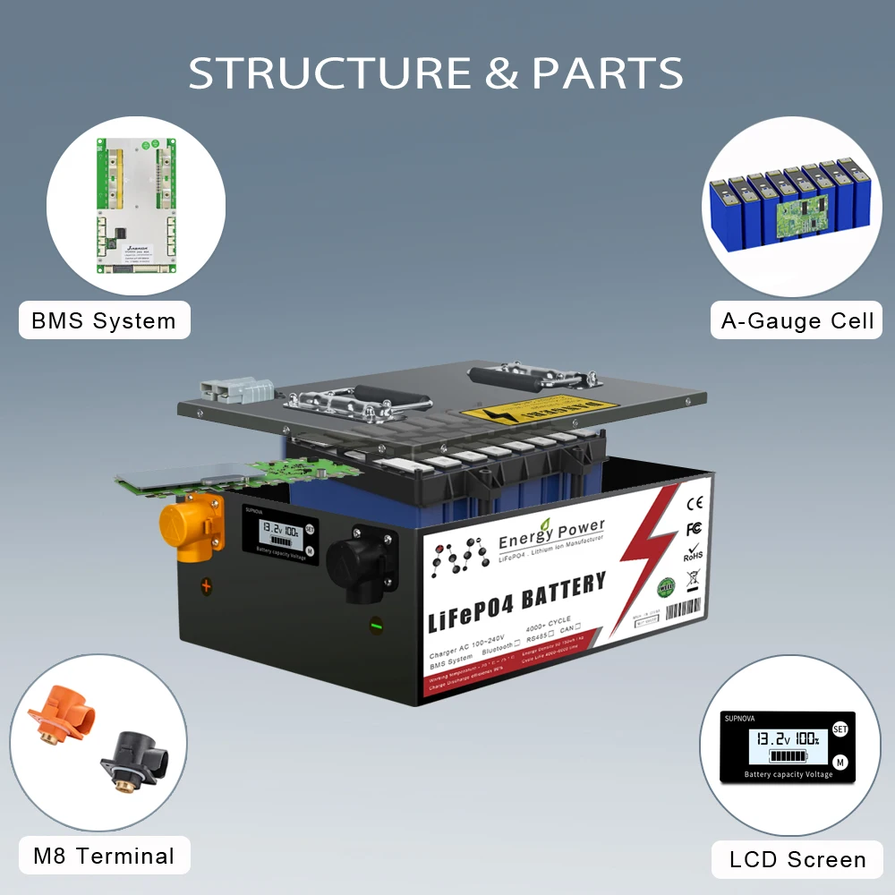 Stock europeo LiFePO4 48V 200Ah 100Ah 50AH LiFePO4 batería incorporada Bluetooth BMS 6000 + ciclos para el hogar RV Solar fuera de la red Camper