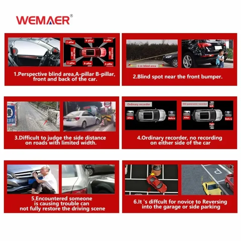 

New Wemaer Oem Rk 1080P Car Camera Driving System Auto Electronic Car Reversing Aid Panoramic Parking Monitor 3D 360 Degree Came
