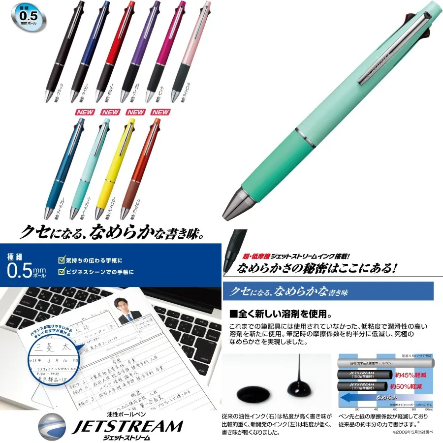 

Multi-functional 4-in-1 0.5mm ballpoint pen set with black red blue green ink and 0.5mm mechanical pencil for office school and