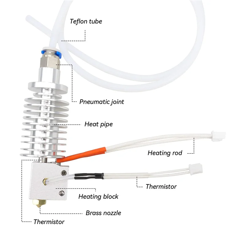 3D Printer Extruder Kit Fit with Silicone Sock and 0.4mm Nozzle 3D Printer Hotend Print Head