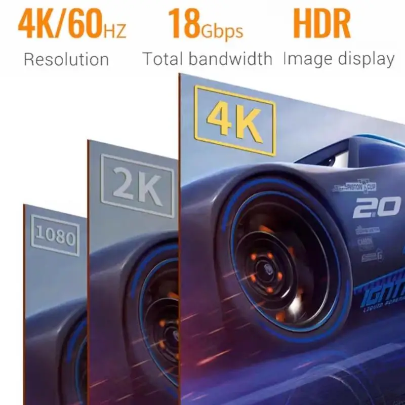A3PC Thin 19 + 1Core HDTV câble HDMI2.0 4K @ 60Hz TRANSFORMATION DES DONNÉES SPEED