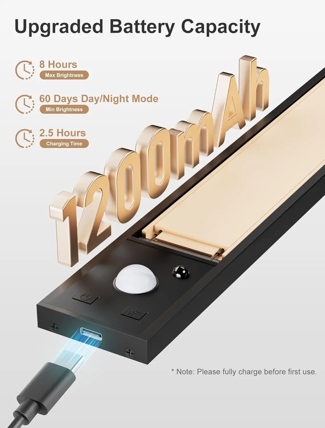 Motion Sensor Night Light USB Rechargeable Wireless Lamp Under Cabinet Led Lights for Kitchen Cabinet Bedroom Wardrobe Lighting