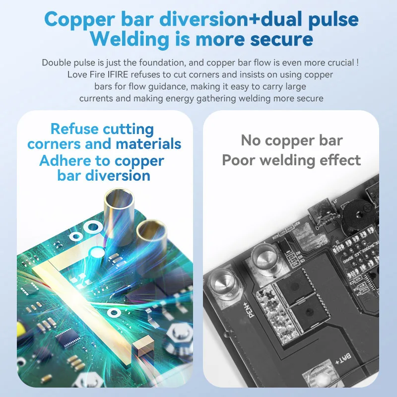 AWithZ MC2 Multifunctional Spot Welder Refuse Cutting Corners High Precision Middle Frame Camera Repair Spot Welding Machine