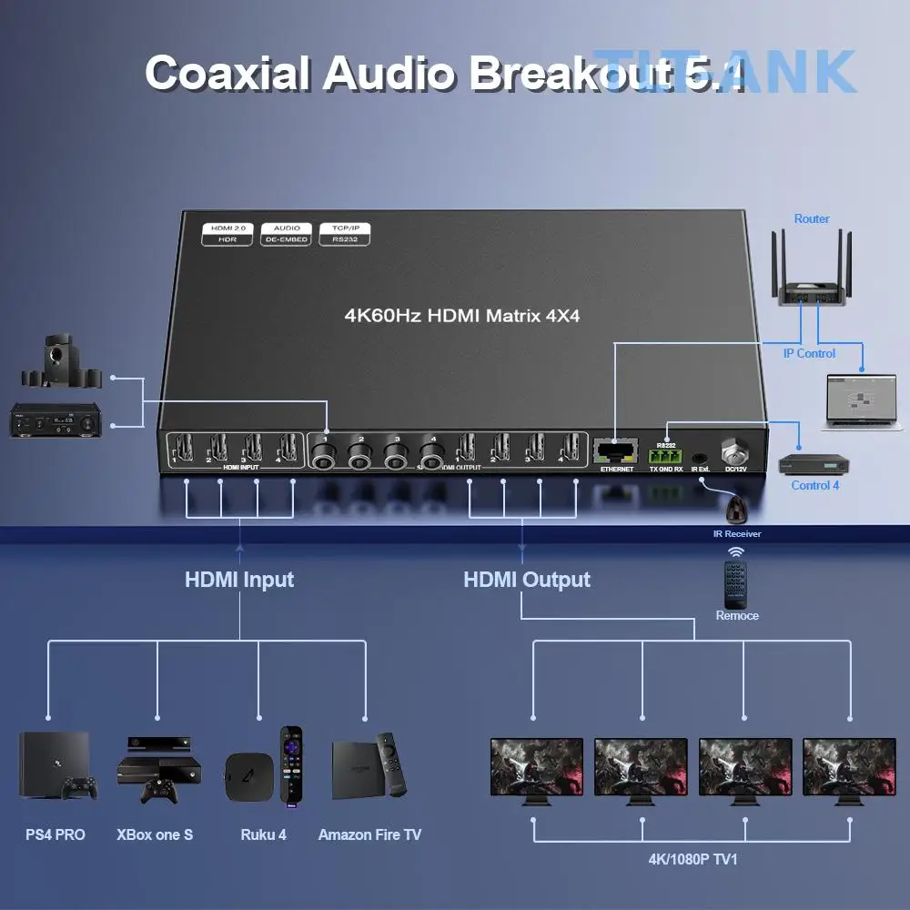 Hot Sales Rs232 Av 4X4 Hdmi Matrix Video Switcher  Vision  hdmi Audio Extractor Video Matrix Switcher