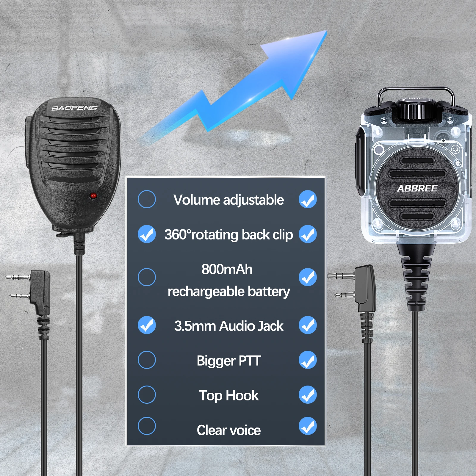 ABBREE AR-158 Handheld Speaker Mic Adjustable Volume Clear Sound K-Type Microphone Compatible with Baofeng UV-5R UV-32 UV-21 PRO view 2