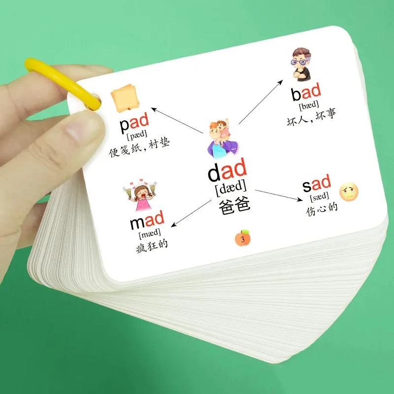 640 Words Mind Map Cards with Phonetic Symbol Chinese English Learning for Kids Montessori Educational Memory Word Card