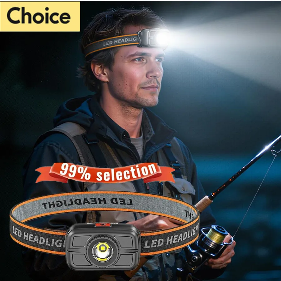 

Мощный светодиодный налобный фонарь, портативный USB перезаряжаемый налобный фонарь, водонепроницаемый светодиодный фонарь для кемпинга, рыбалки