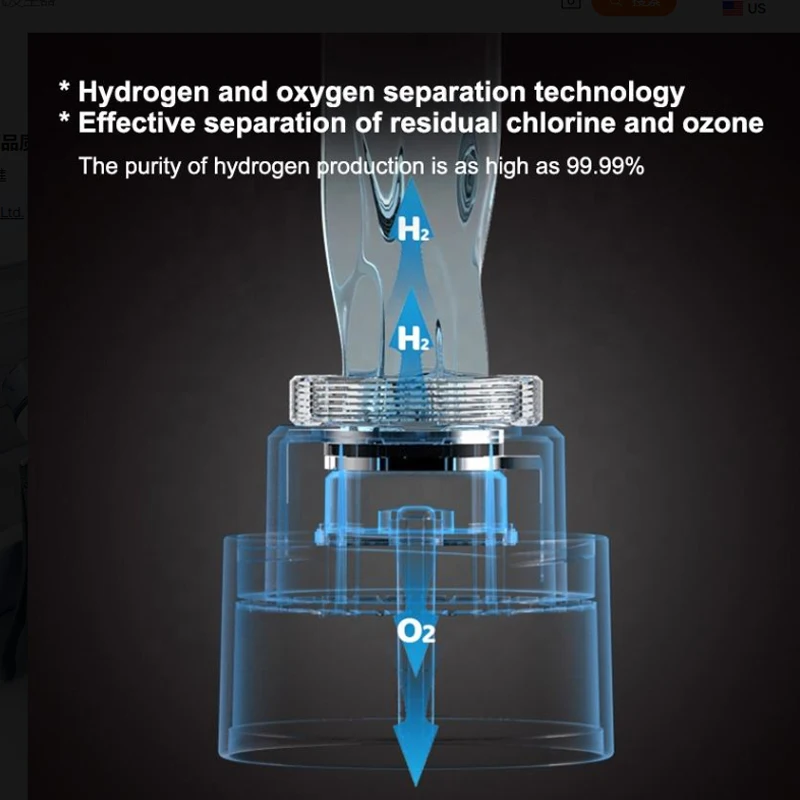 NEW High Concentration Rich Hydrogen Maker Water Generator USB-C SPE PEM Hydrogen Booster Water Ionizer Bottle ON-THE-GO