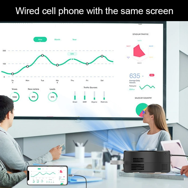 Mini budgétaire LED mobile pour enfants, budgétaire vidéo, prise en charge du cinéma maison, 1080P, USB, écran divisé, Smartphone, Provaincu, PK YT200