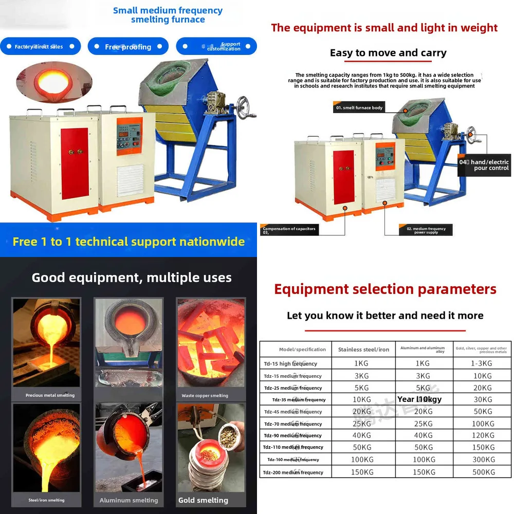 

Small Pouring Type Gold Silver Copper Aluminum Iron Scrap Metal Medium Frequency Induction Heating Melting Furnace